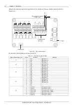 Предварительный просмотр 38 страницы Vertiv NetSure 801 AG1 User Manual