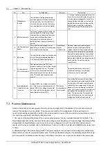 Предварительный просмотр 50 страницы Vertiv NetSure 801 AG1 User Manual