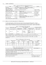 Preview for 84 page of Vertiv NetSure 801 CA7 User Manual