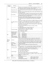 Preview for 93 page of Vertiv NetSure 801 CA7 User Manual