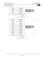 Preview for 29 page of Vertiv NetSure 8100DB System Application Manual