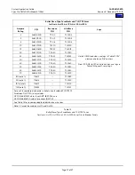 Preview for 37 page of Vertiv NetSure 8100DB System Application Manual