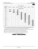 Preview for 45 page of Vertiv NetSure 8100DB System Application Manual