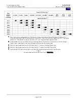 Preview for 47 page of Vertiv NetSure 8100DB System Application Manual