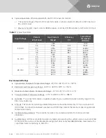 Предварительный просмотр 8 страницы Vertiv NetSure C24/48-1500 User Manual