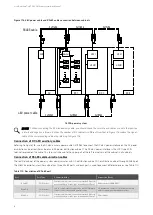 Preview for 24 page of Vertiv NetSure HVT F02 CK1 User Manual