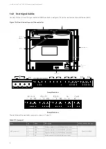 Preview for 26 page of Vertiv NetSure HVT F02 CK1 User Manual