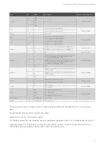 Preview for 27 page of Vertiv NetSure HVT F02 CK1 User Manual