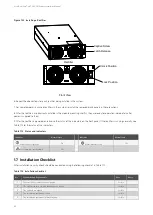 Preview for 30 page of Vertiv NetSure HVT F02 CK1 User Manual