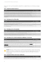 Preview for 34 page of Vertiv NetSure HVT F02 CK1 User Manual