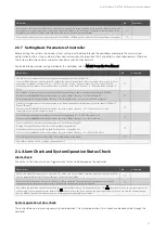 Preview for 35 page of Vertiv NetSure HVT F02 CK1 User Manual