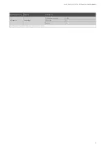 Preview for 59 page of Vertiv NetSure HVT F02 CK1 User Manual