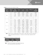 Предварительный просмотр 16 страницы Vertiv NetSure IPE Series Installation And User Manual