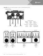 Предварительный просмотр 37 страницы Vertiv NetSure IPE Series Installation And User Manual