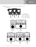 Предварительный просмотр 38 страницы Vertiv NetSure IPE Series Installation And User Manual