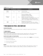 Предварительный просмотр 41 страницы Vertiv NetSure IPE Series Installation And User Manual