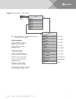 Preview for 44 page of Vertiv NetSure M832DNA User Manual