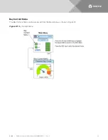 Preview for 46 page of Vertiv NetSure M832DNA User Manual