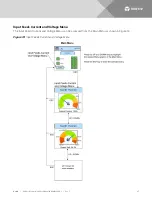 Preview for 47 page of Vertiv NetSure M832DNA User Manual