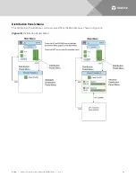 Preview for 48 page of Vertiv NetSure M832DNA User Manual