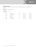 Preview for 77 page of Vertiv NetSure M832DNA User Manual