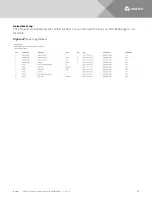 Preview for 80 page of Vertiv NetSure M832DNA User Manual