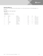 Preview for 83 page of Vertiv NetSure M832DNA User Manual