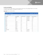 Preview for 87 page of Vertiv NetSure M832DNA User Manual