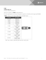Preview for 11 page of Vertiv NetSure NSFP200 Installation And User Manual