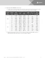 Preview for 10 page of Vertiv NetSure R24-2500 User Manual