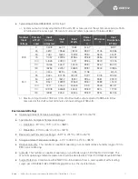 Preview for 11 page of Vertiv NetSure R24-2500 User Manual