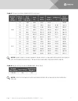 Предварительный просмотр 17 страницы Vertiv NetSure R48-2000 User Manual