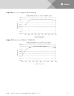 Предварительный просмотр 18 страницы Vertiv NetSure R48-2000 User Manual