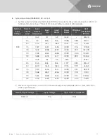 Preview for 17 page of Vertiv NetSure R48-3200 User Manual