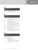 Preview for 13 page of Vertiv NetSure SCC User Manual