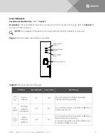 Preview for 19 page of Vertiv NetSure SCC User Manual