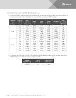 Preview for 11 page of Vertiv NetSure V200D50 Installation And User Manual