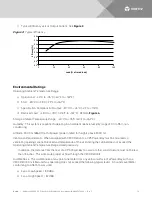 Preview for 12 page of Vertiv NetSure V200D50 Installation And User Manual