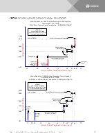 Preview for 125 page of Vertiv NetXtend Flex 20 Description And Installation Manual