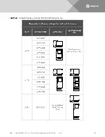 Preview for 132 page of Vertiv NetXtend Flex 20 Description And Installation Manual