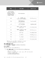 Preview for 142 page of Vertiv NetXtend Flex 20 Description And Installation Manual