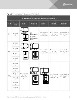 Preview for 155 page of Vertiv NetXtend Flex 20 Description And Installation Manual