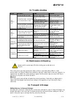 Preview for 12 page of Vertiv OC 4020009 User Manual