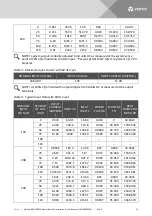 Предварительный просмотр 13 страницы Vertiv R48-2000C Installation And User Manual