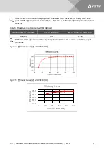 Предварительный просмотр 14 страницы Vertiv R48-2000C Installation And User Manual