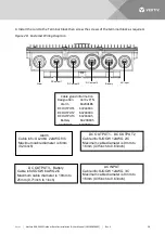 Предварительный просмотр 28 страницы Vertiv R48-2000C Installation And User Manual