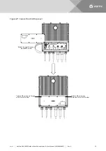 Предварительный просмотр 32 страницы Vertiv R48-2000C Installation And User Manual