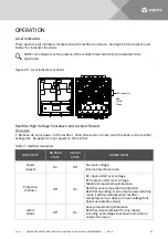 Предварительный просмотр 35 страницы Vertiv R48-2000C Installation And User Manual