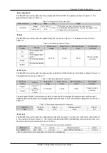 Preview for 9 page of Vertiv RDU501 User Manual