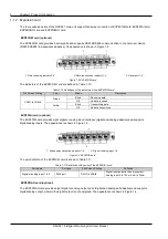 Preview for 10 page of Vertiv RDU501 User Manual